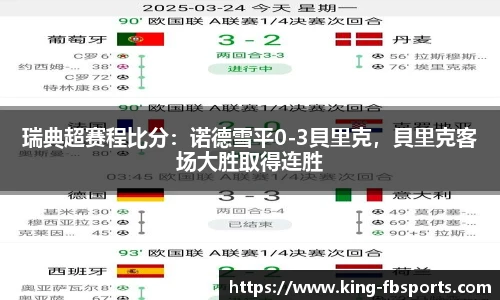 瑞典超赛程比分：诺德雪平0-3貝里克，貝里克客场大胜取得连胜