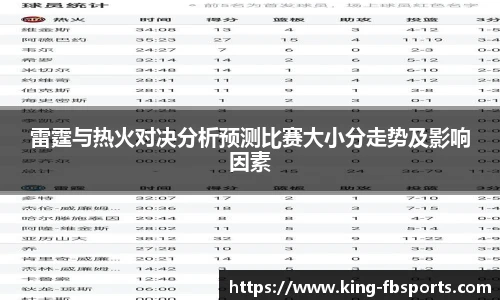雷霆与热火对决分析预测比赛大小分走势及影响因素