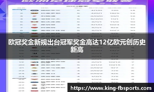 欧冠奖金新规出台冠军奖金高达12亿欧元创历史新高